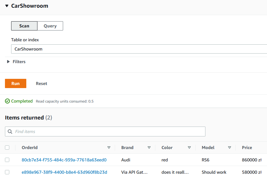 AWS - integracja usług: spradzenie danych w DynamoDB