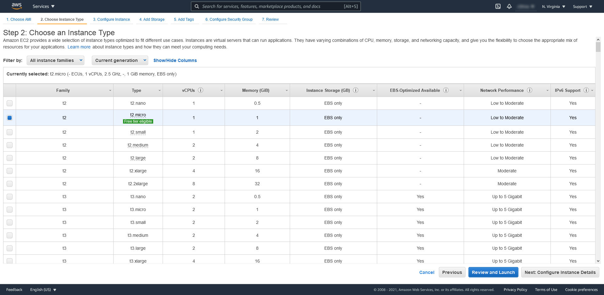 EC2: Elastic Computer Cloud