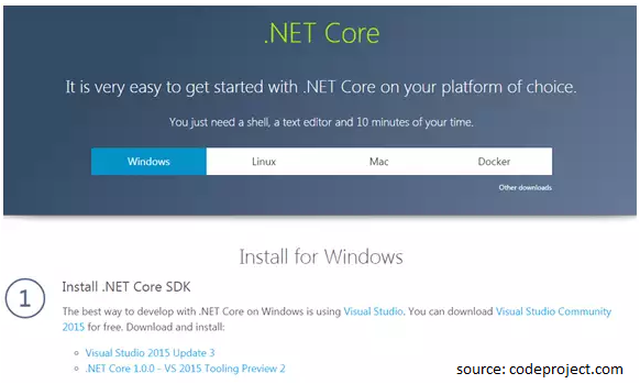 Rozpoczęcie pracy z .NET Core