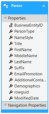 Entity Framework - definicja tabeli Person