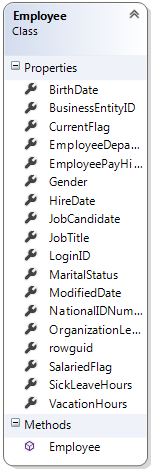 Entity Framework - utworzona klasa na podstawie tabeli Employee
