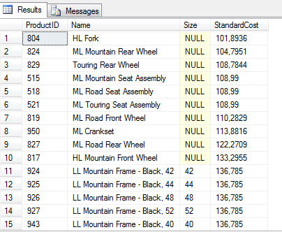 SQL - OrderBy