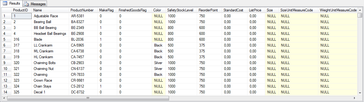 SQL - Select (Gwiazdka)