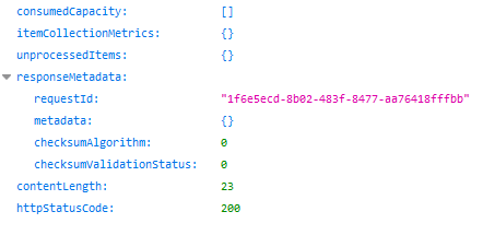 DynamoDB: odpowiedz z metody BatchWriteItem