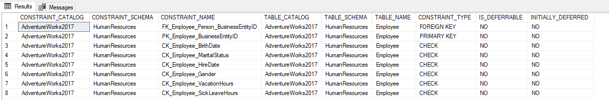 SQL: ograniczenia