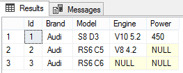 SQL - NULL