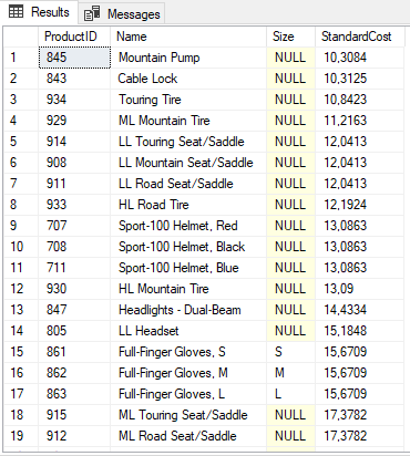 SQL - Order By