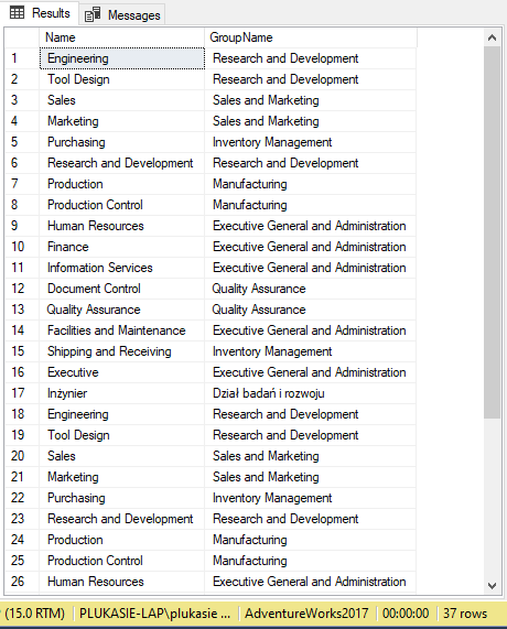 SQL- UNION ALL