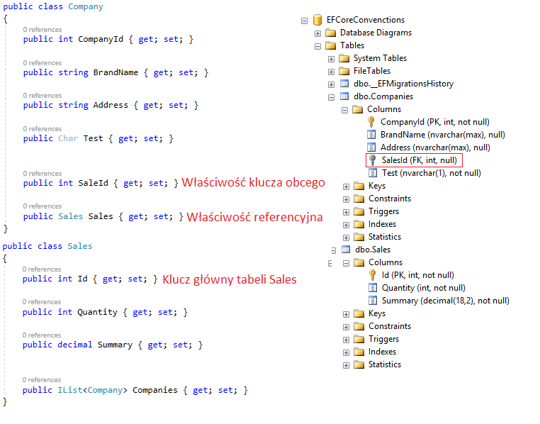 EFCore: tworzenie klucza obcego